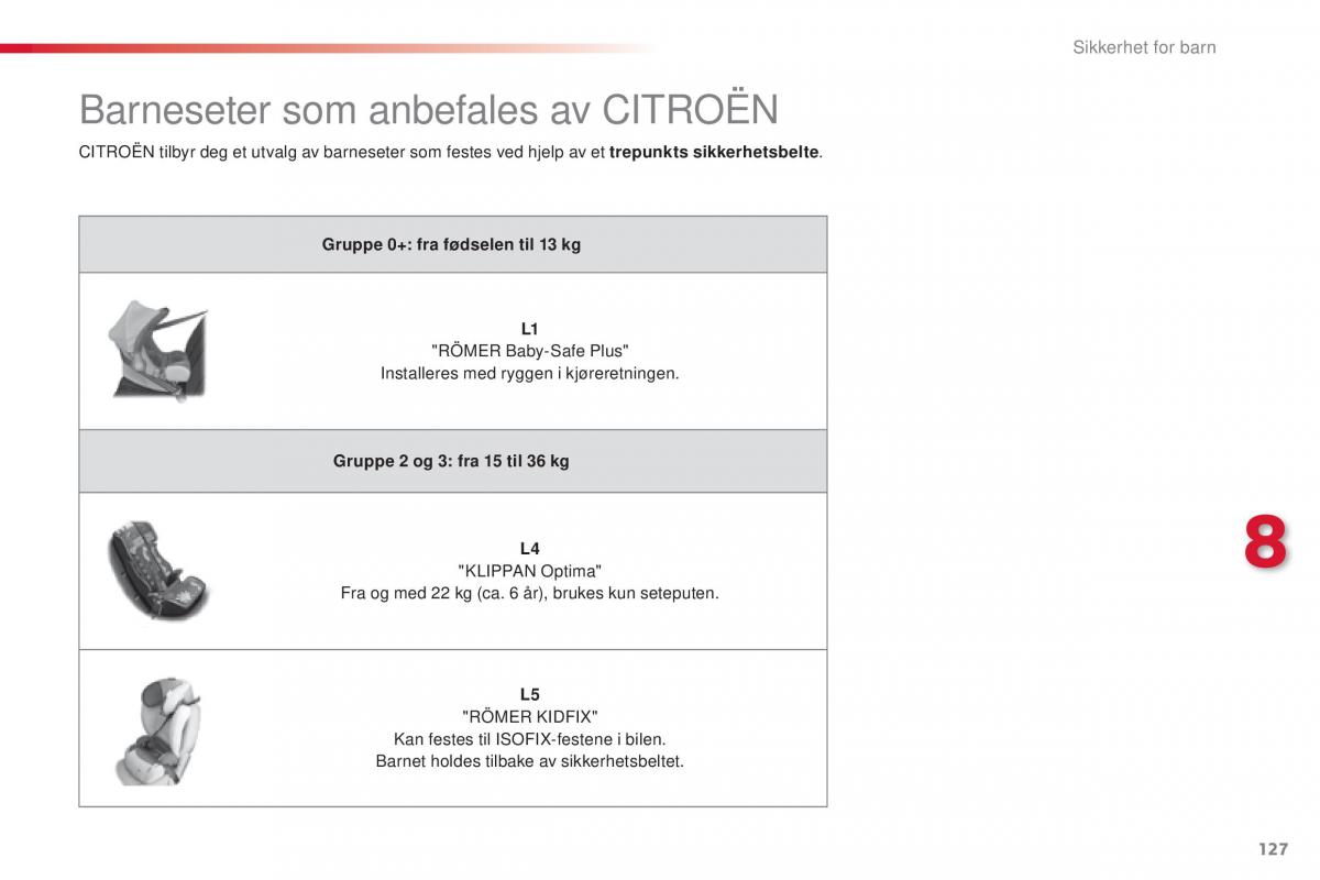 Citroen C1 II 2 bruksanvisningen / page 129