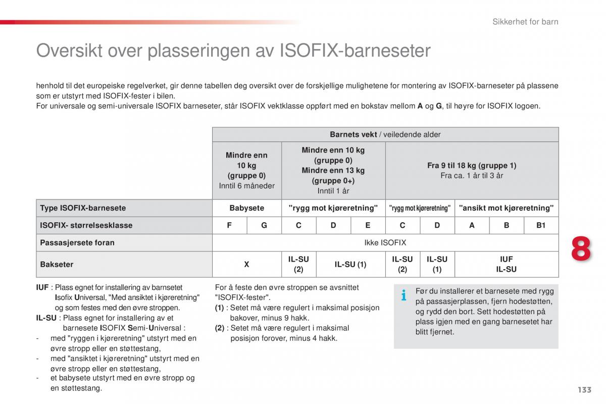 Citroen C1 II 2 bruksanvisningen / page 135