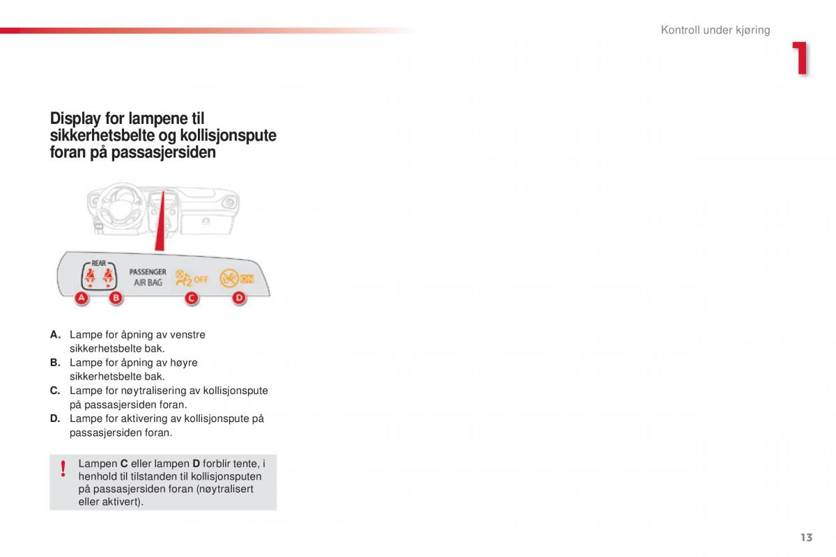 Citroen C1 II 2 bruksanvisningen / page 15