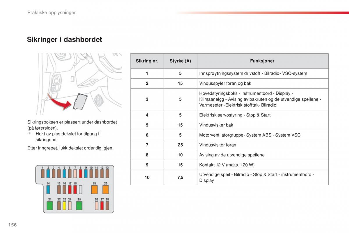 Citroen C1 II 2 bruksanvisningen / page 158