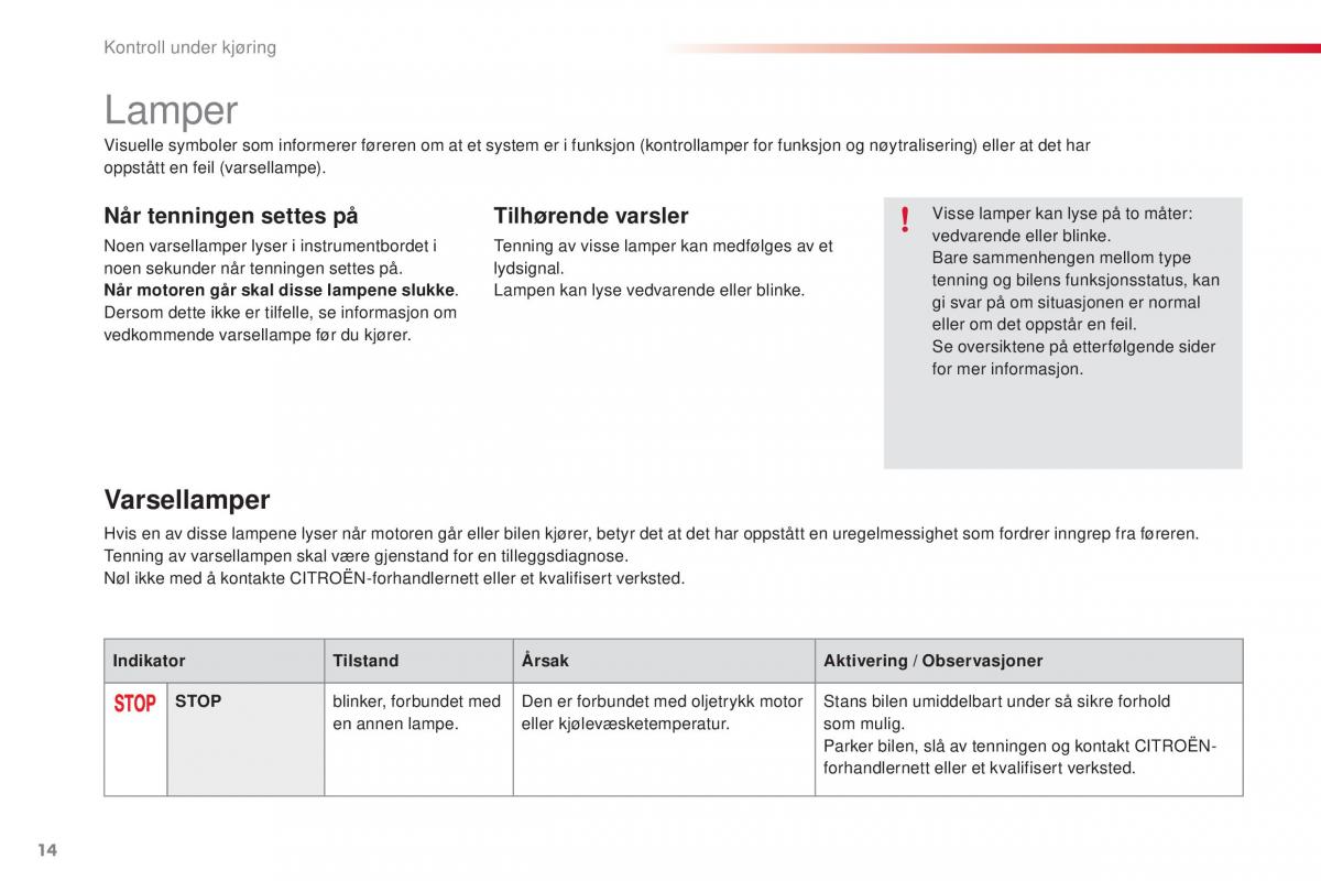 Citroen C1 II 2 bruksanvisningen / page 16