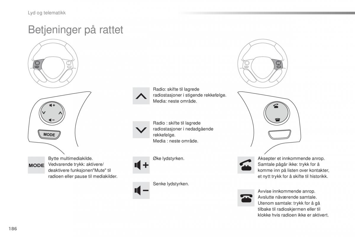 Citroen C1 II 2 bruksanvisningen / page 188