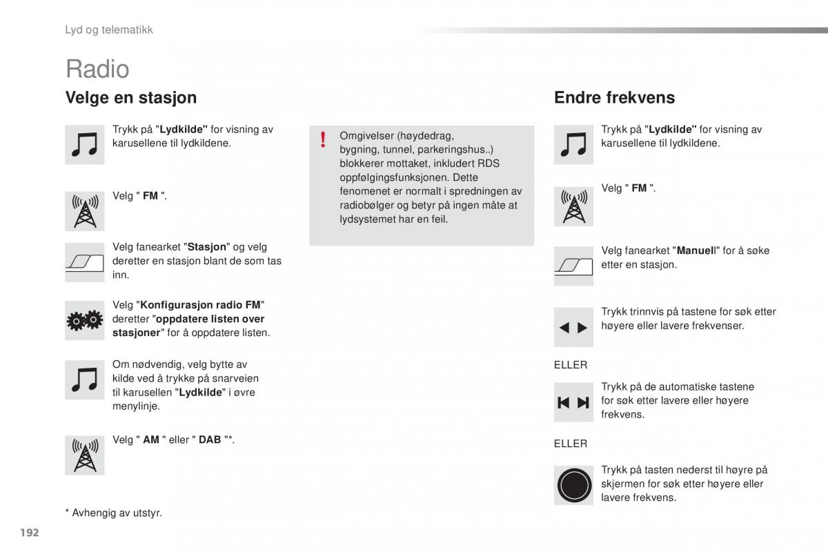 Citroen C1 II 2 bruksanvisningen / page 194