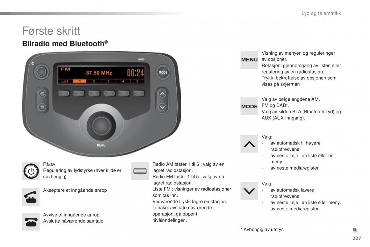 Citroen C1 II 2 bruksanvisningen / page 229