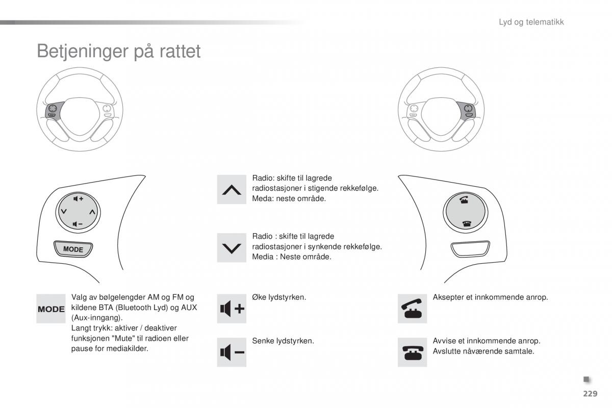 Citroen C1 II 2 bruksanvisningen / page 231