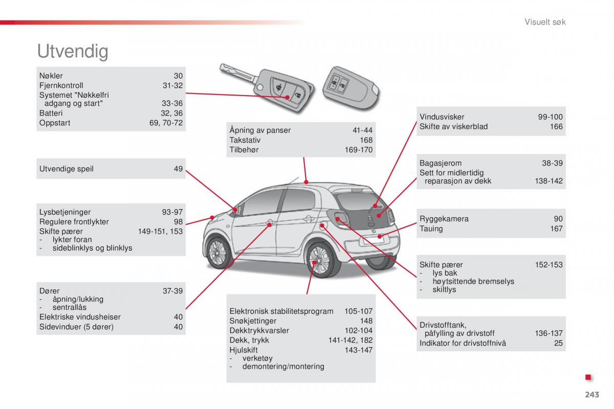 Citroen C1 II 2 bruksanvisningen / page 245