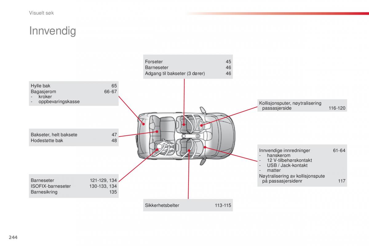 Citroen C1 II 2 bruksanvisningen / page 246