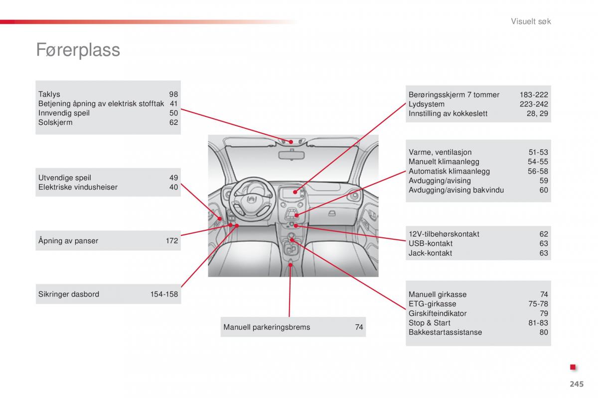 Citroen C1 II 2 bruksanvisningen / page 247