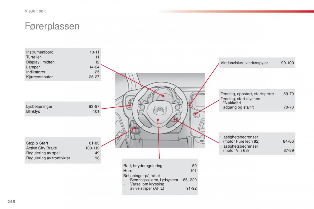 Citroen C1 II 2 bruksanvisningen / page 248