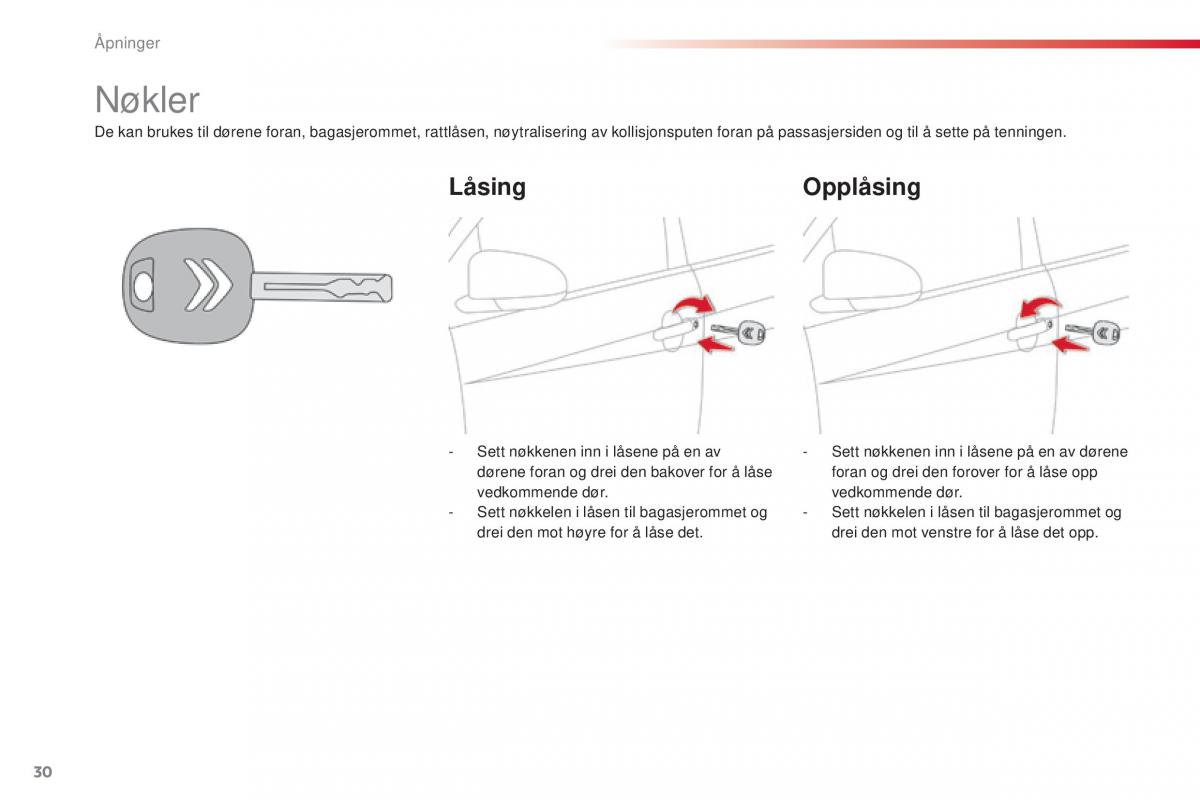 Citroen C1 II 2 bruksanvisningen / page 32