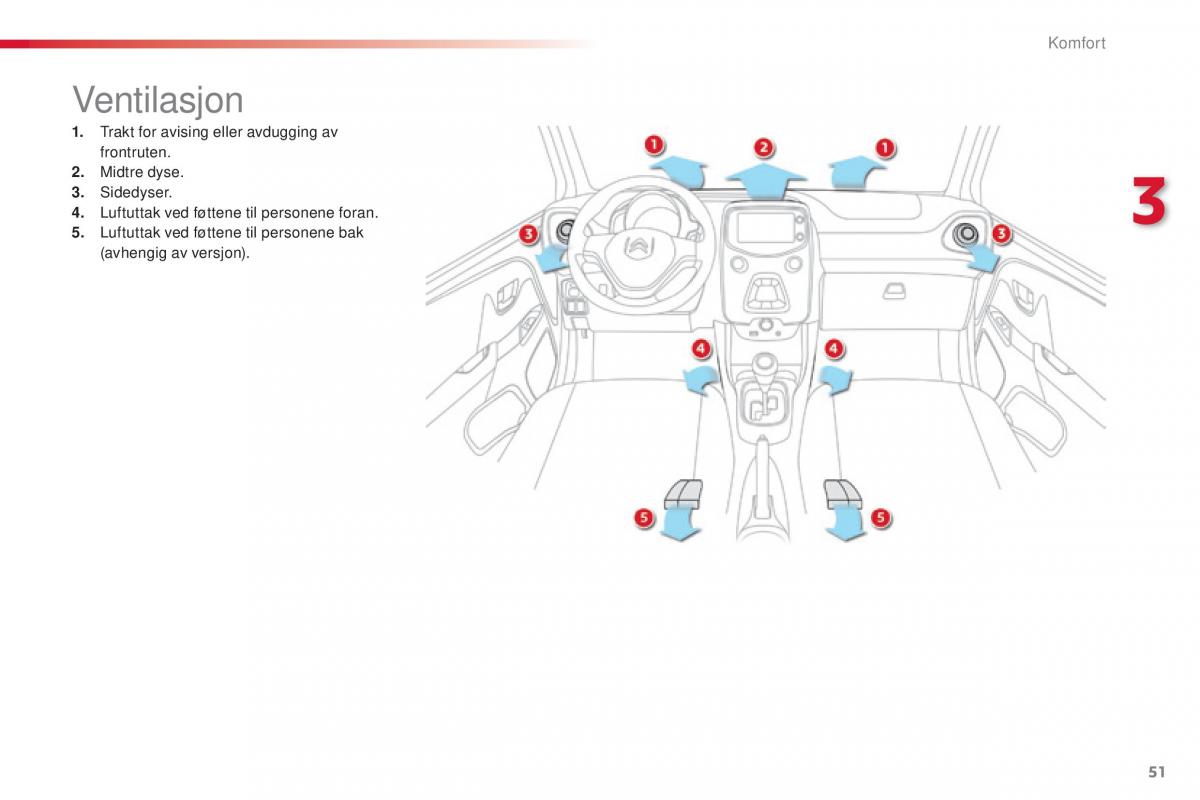 Citroen C1 II 2 bruksanvisningen / page 53