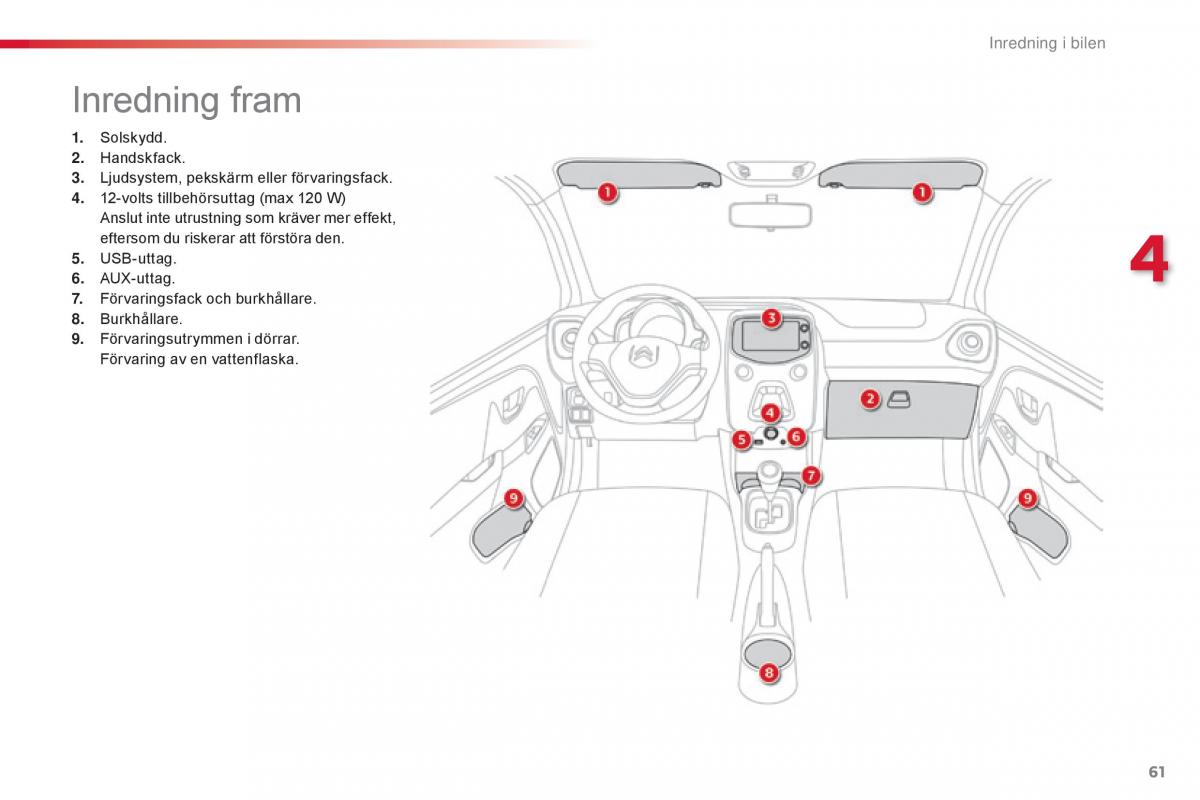 Citroen C1 II 2 instruktionsbok / page 63