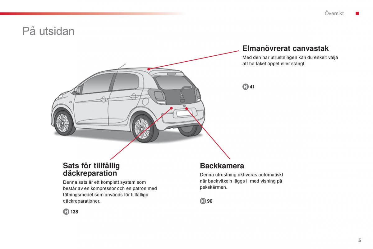 Citroen C1 II 2 instruktionsbok / page 7