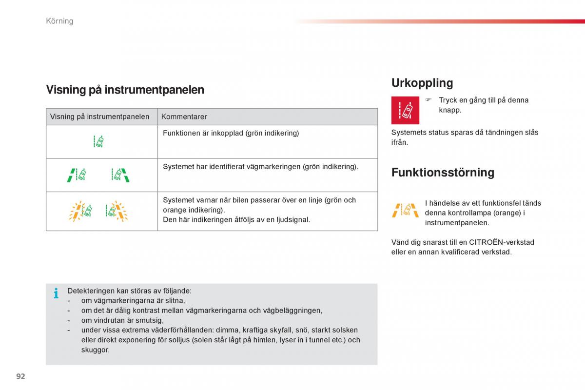 Citroen C1 II 2 instruktionsbok / page 94