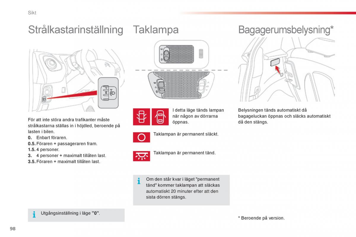 Citroen C1 II 2 instruktionsbok / page 100