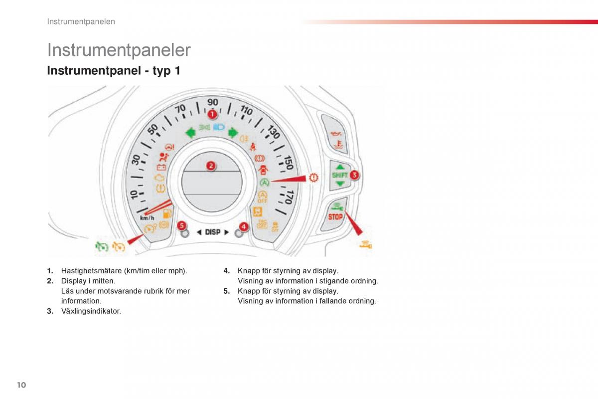 Citroen C1 II 2 instruktionsbok / page 12