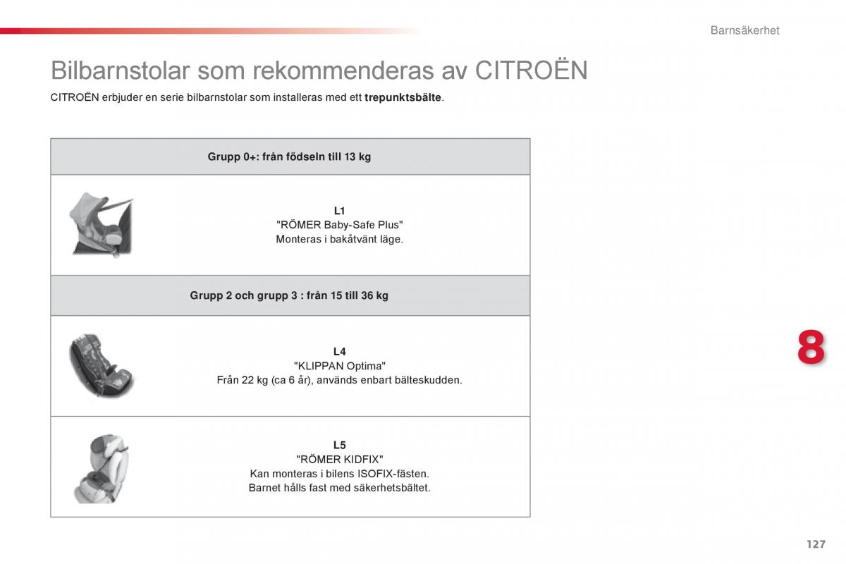 Citroen C1 II 2 instruktionsbok / page 129