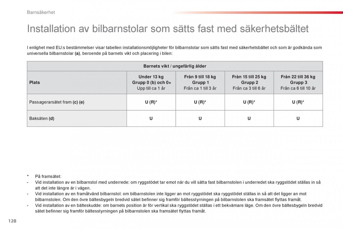 Citroen C1 II 2 instruktionsbok / page 130