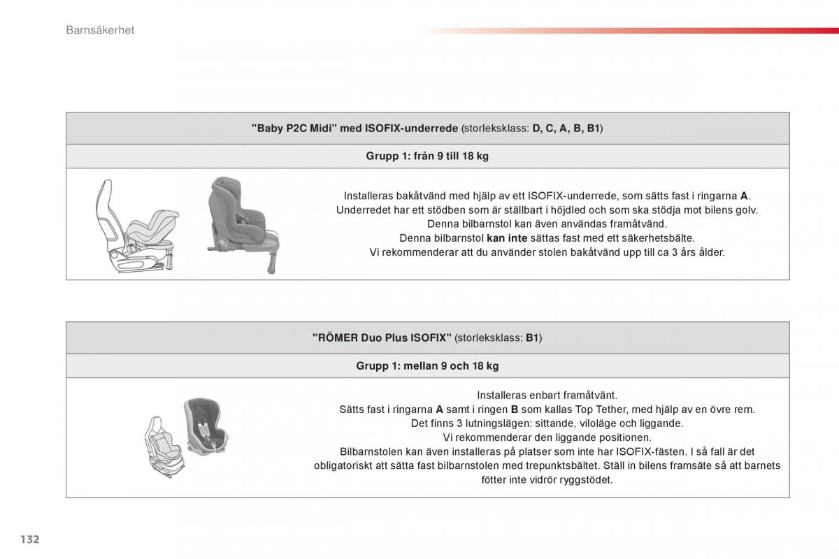 Citroen C1 II 2 instruktionsbok / page 134