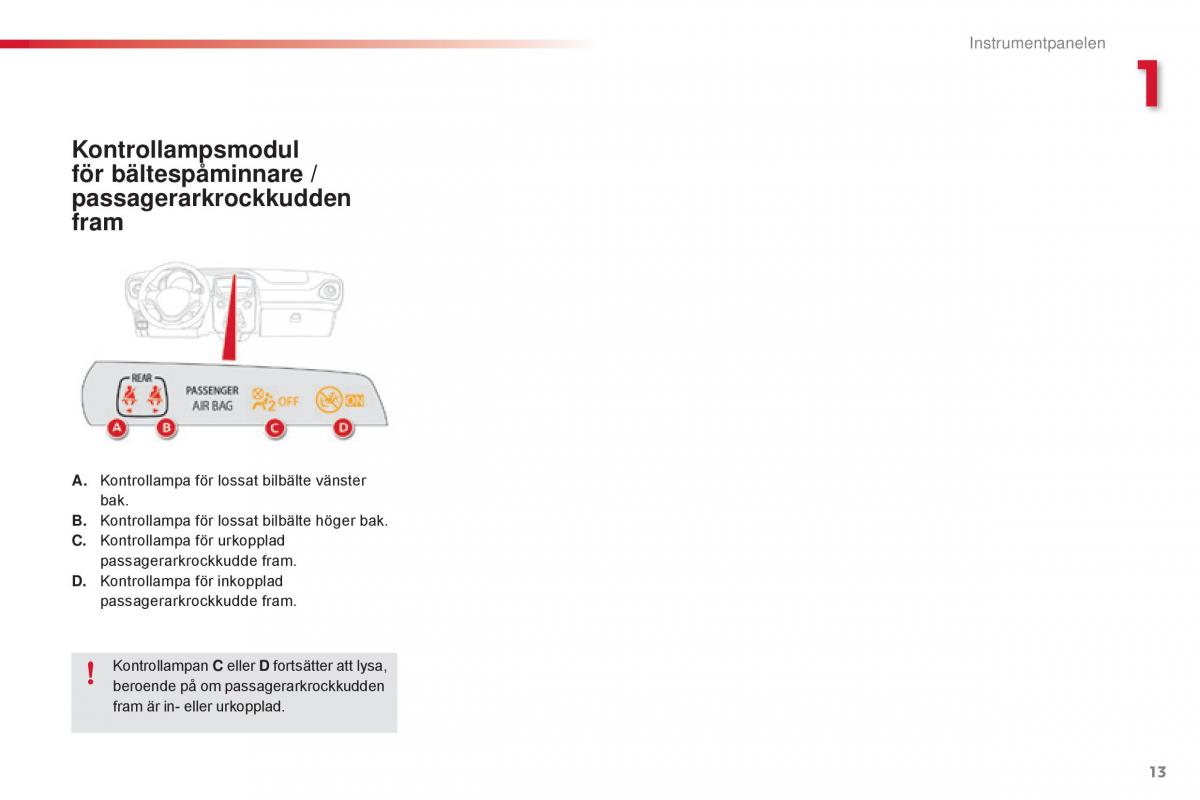 Citroen C1 II 2 instruktionsbok / page 15