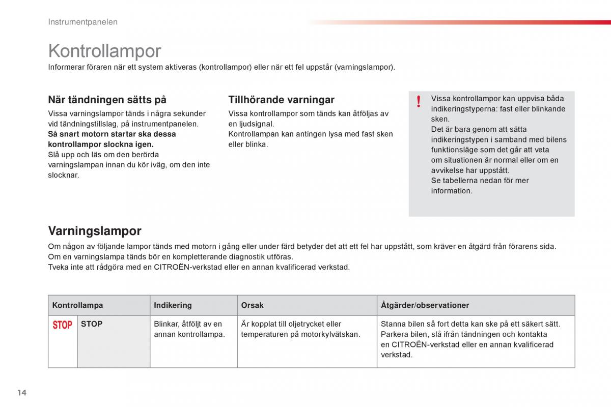 Citroen C1 II 2 instruktionsbok / page 16