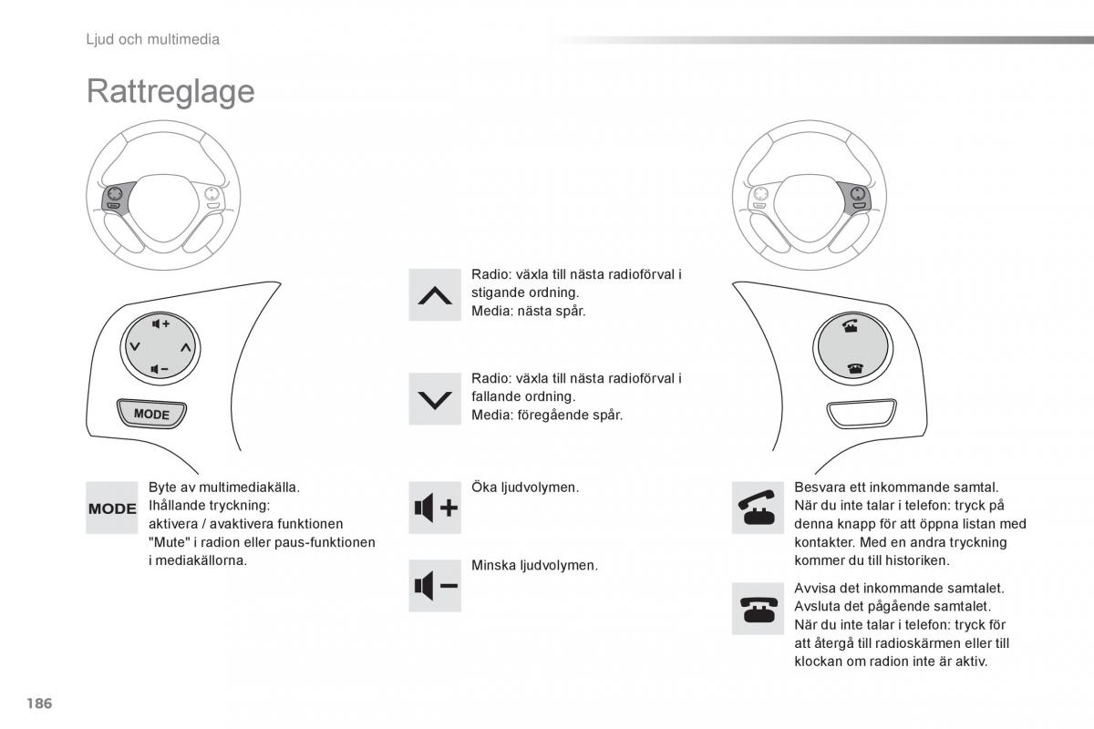 Citroen C1 II 2 instruktionsbok / page 188