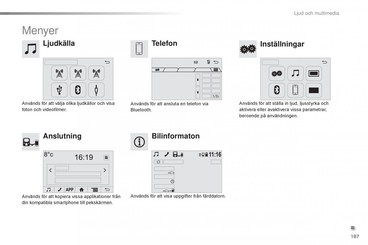 Citroen C1 II 2 instruktionsbok / page 189