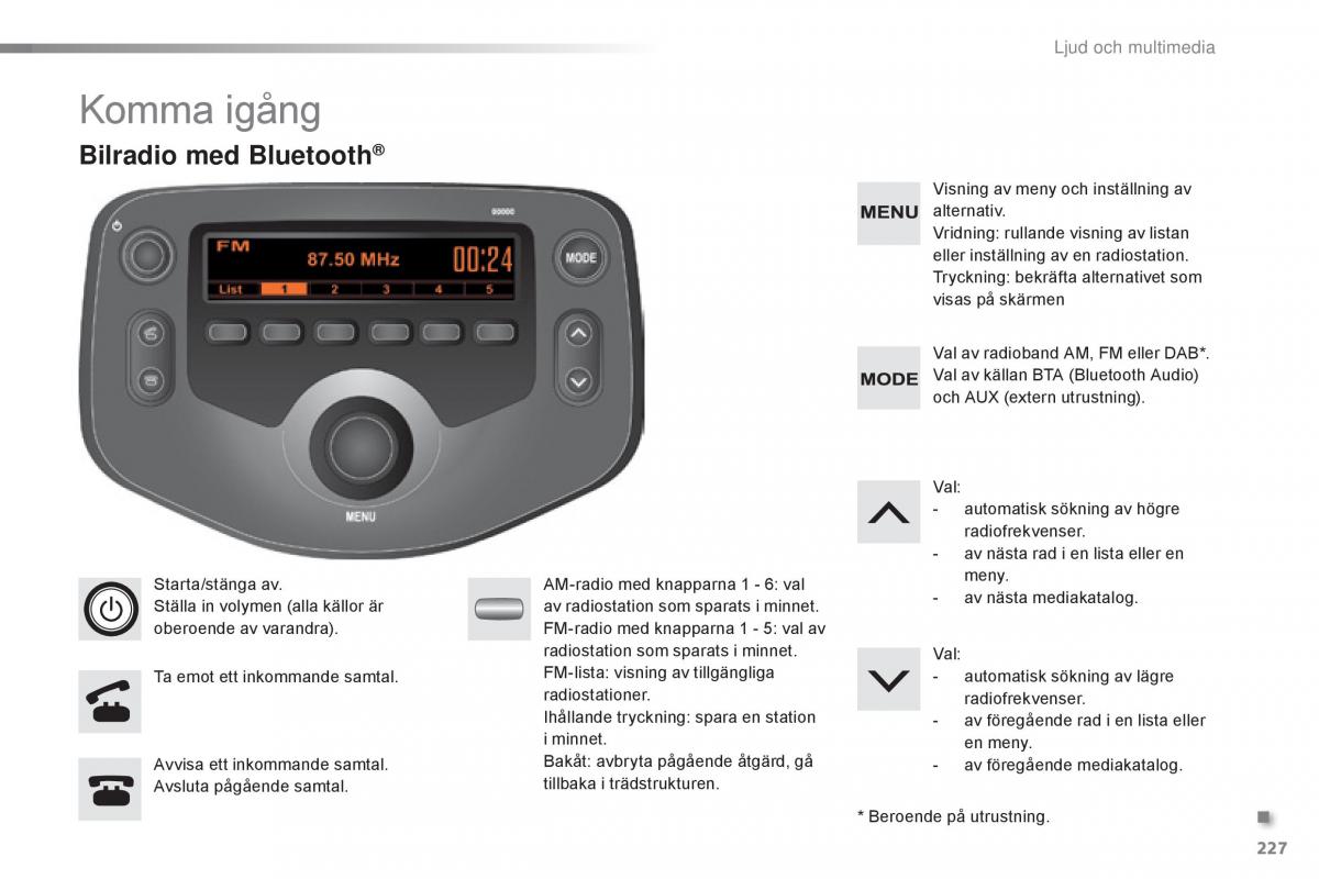 Citroen C1 II 2 instruktionsbok / page 229