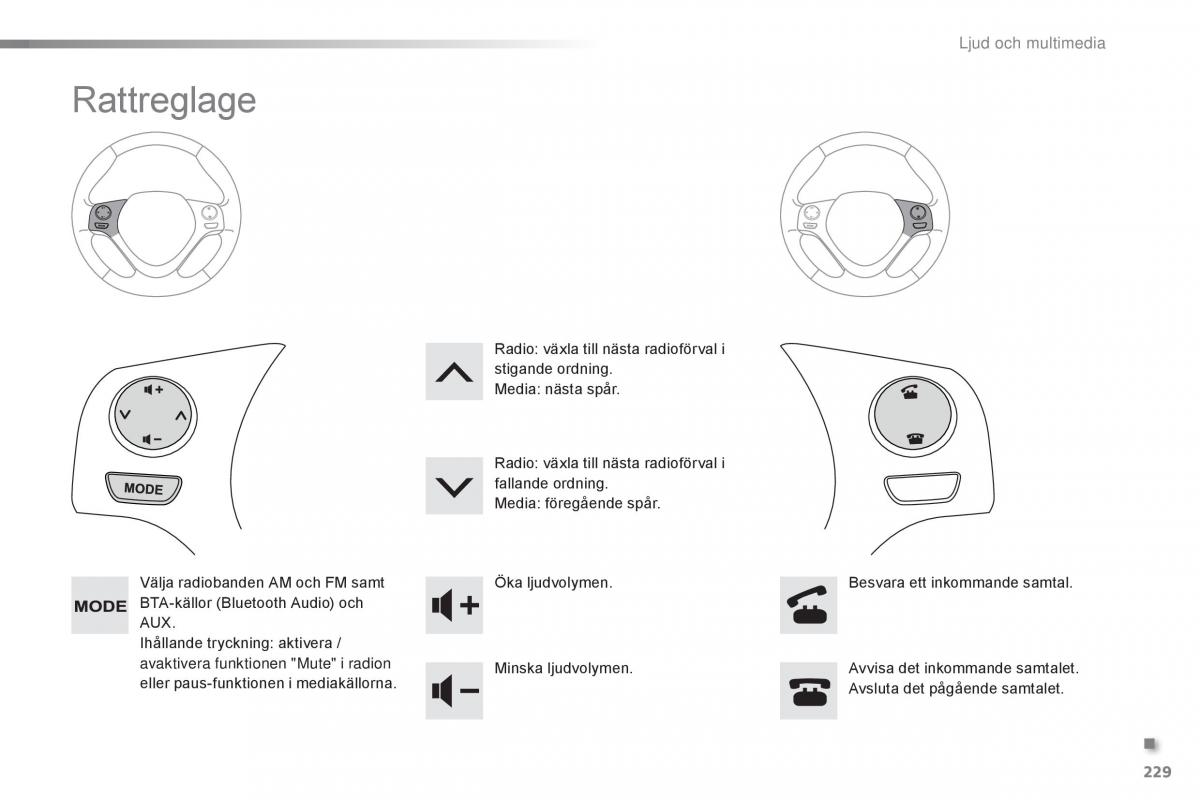 Citroen C1 II 2 instruktionsbok / page 231