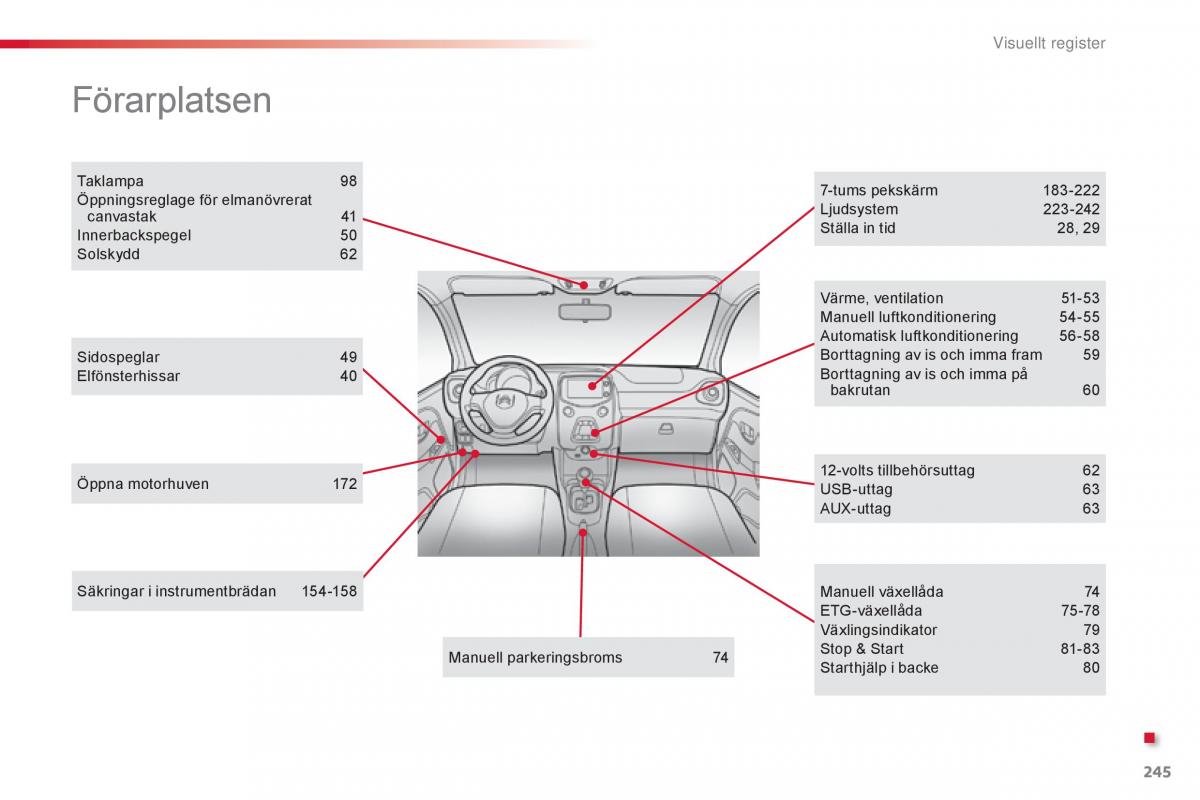 Citroen C1 II 2 instruktionsbok / page 247