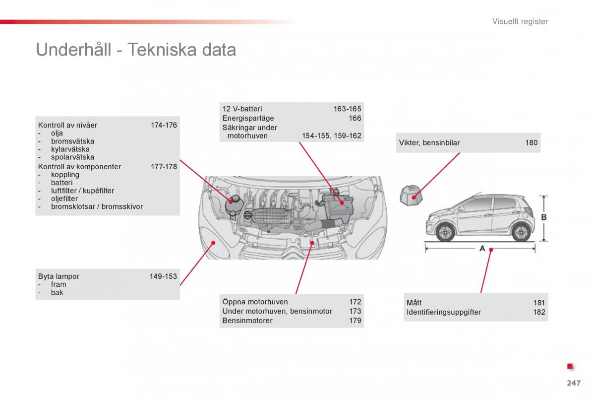 Citroen C1 II 2 instruktionsbok / page 249