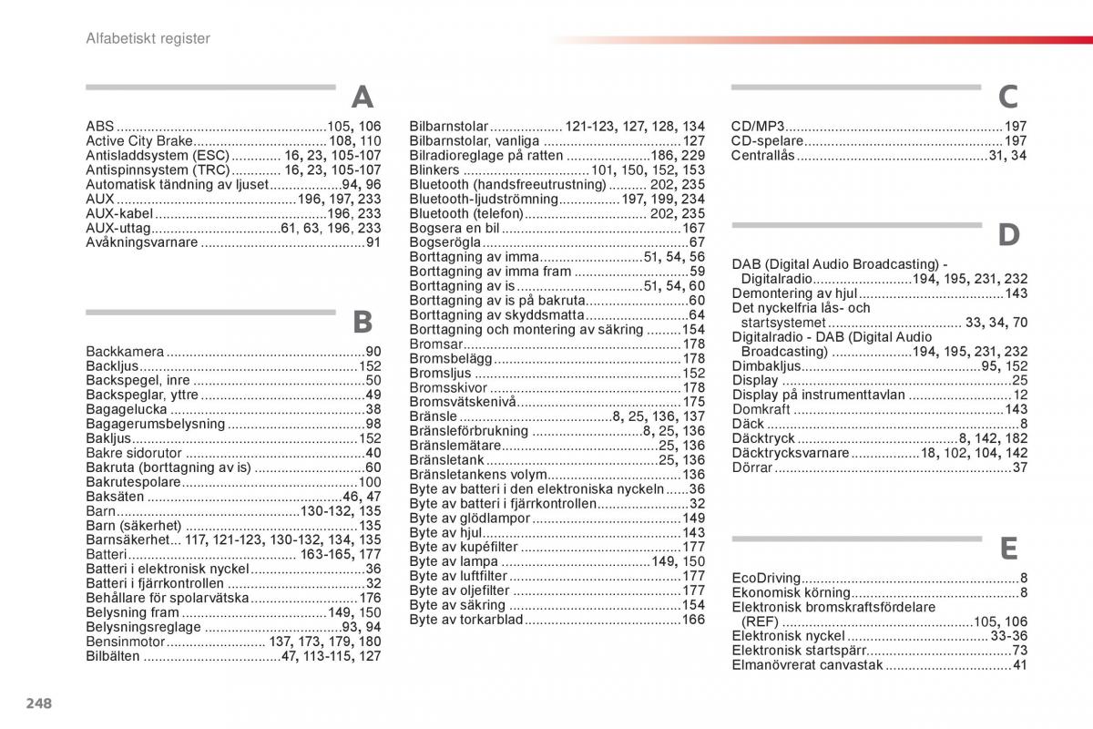 Citroen C1 II 2 instruktionsbok / page 250