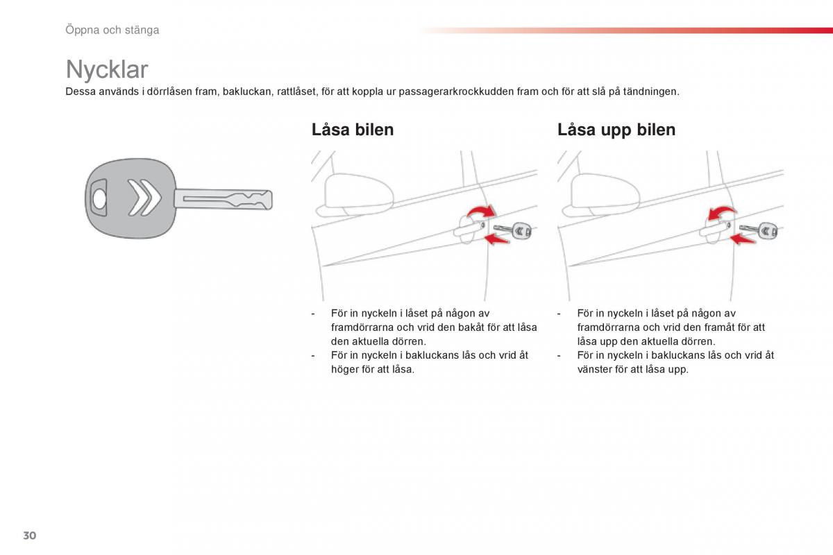 Citroen C1 II 2 instruktionsbok / page 32