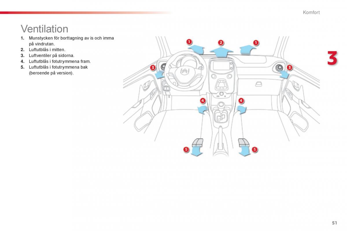 Citroen C1 II 2 instruktionsbok / page 53