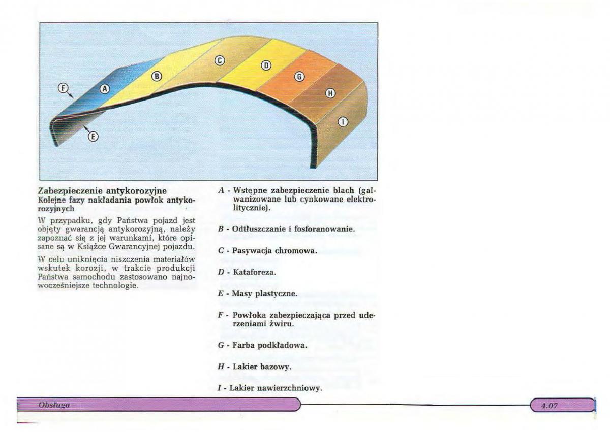 Renault Twingo I 1 instrukcja obslugi / page 68