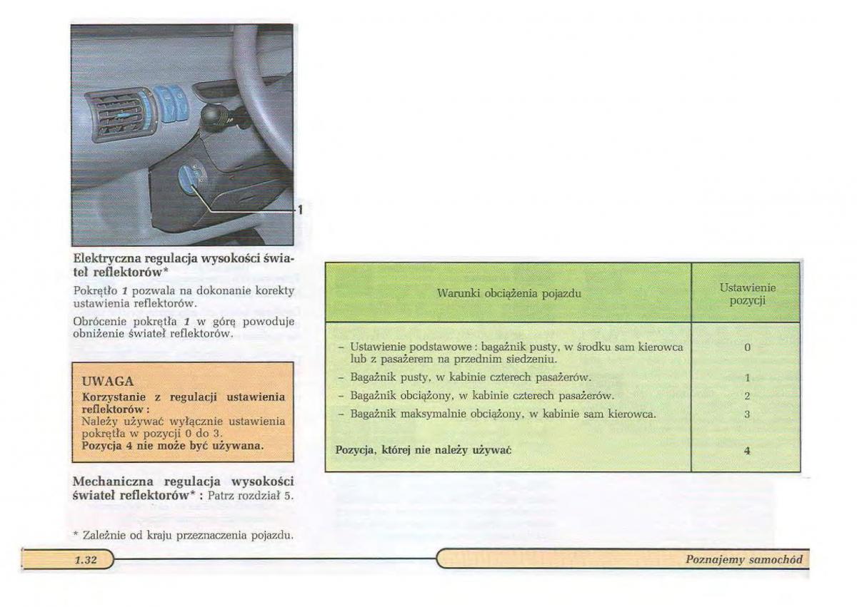 Renault Twingo I 1 instrukcja obslugi / page 37