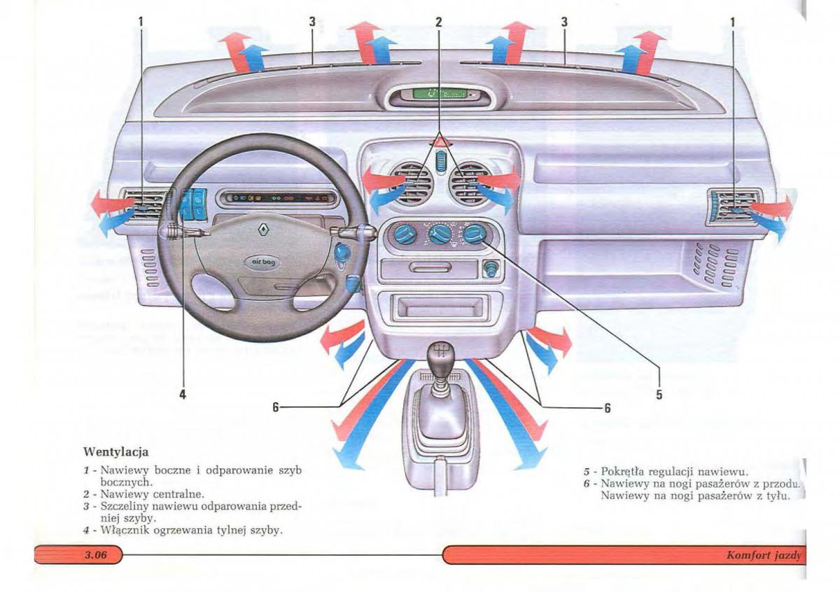 Renault Twingo I 1 instrukcja obslugi / page 54