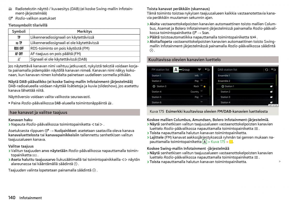 Skoda Kodiaq omistajan kasikirja / page 142