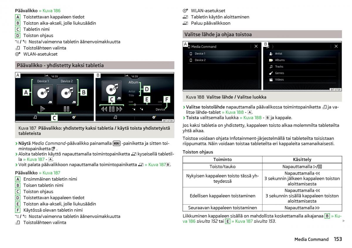 Skoda Kodiaq omistajan kasikirja / page 155