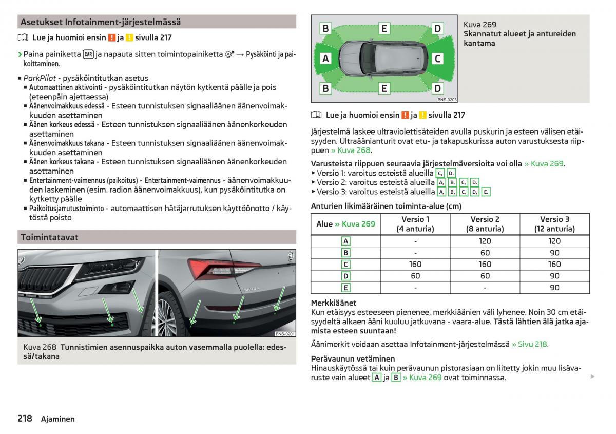 Skoda Kodiaq omistajan kasikirja / page 220