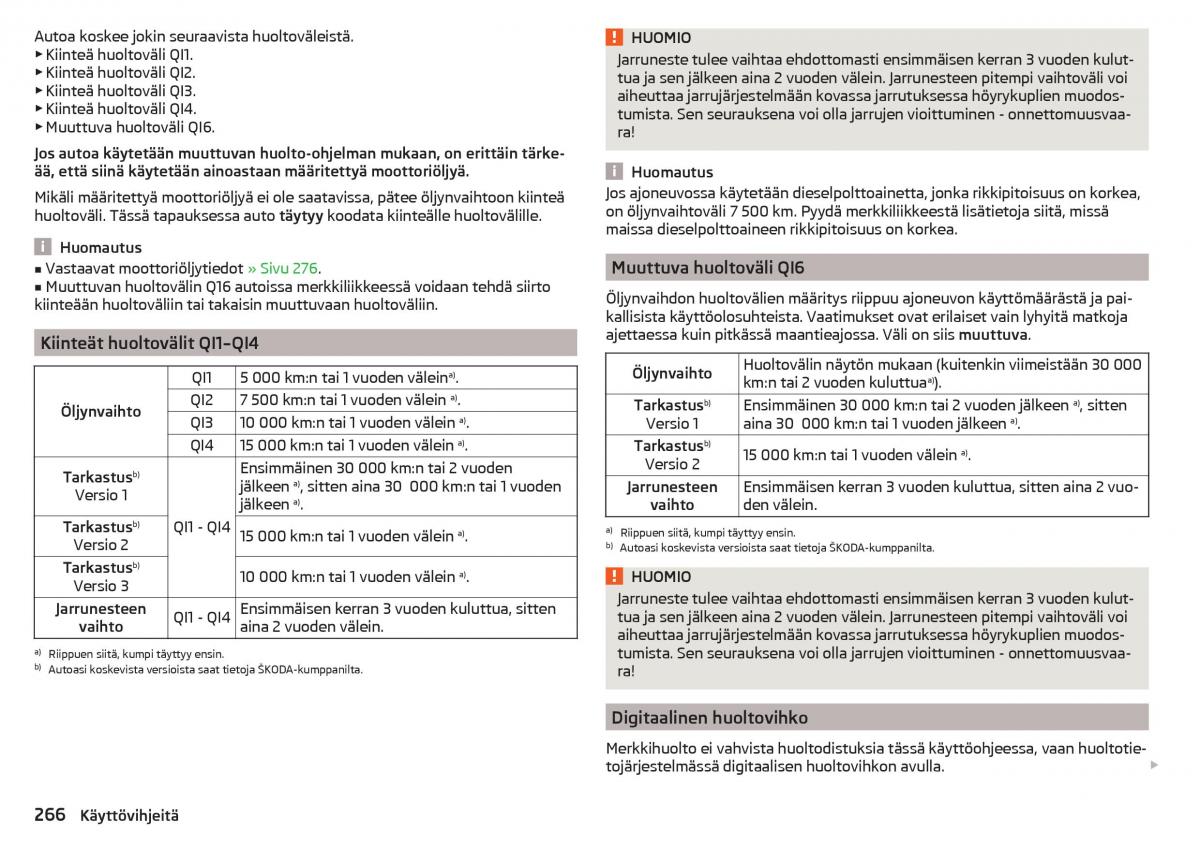 Skoda Kodiaq omistajan kasikirja / page 268