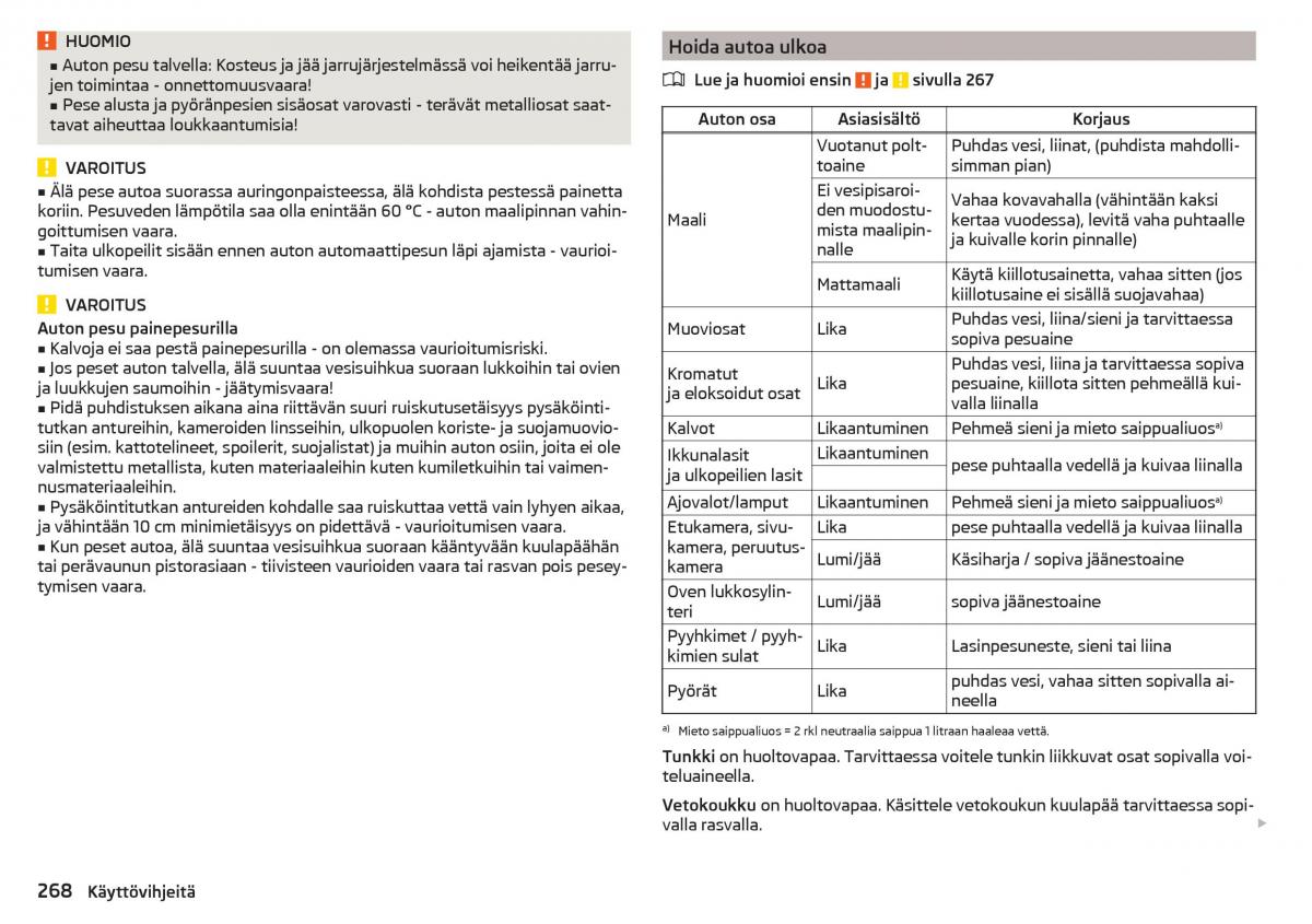 Skoda Kodiaq omistajan kasikirja / page 270