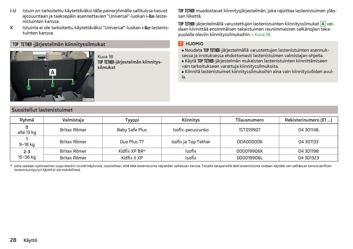 Skoda Kodiaq omistajan kasikirja / page 30