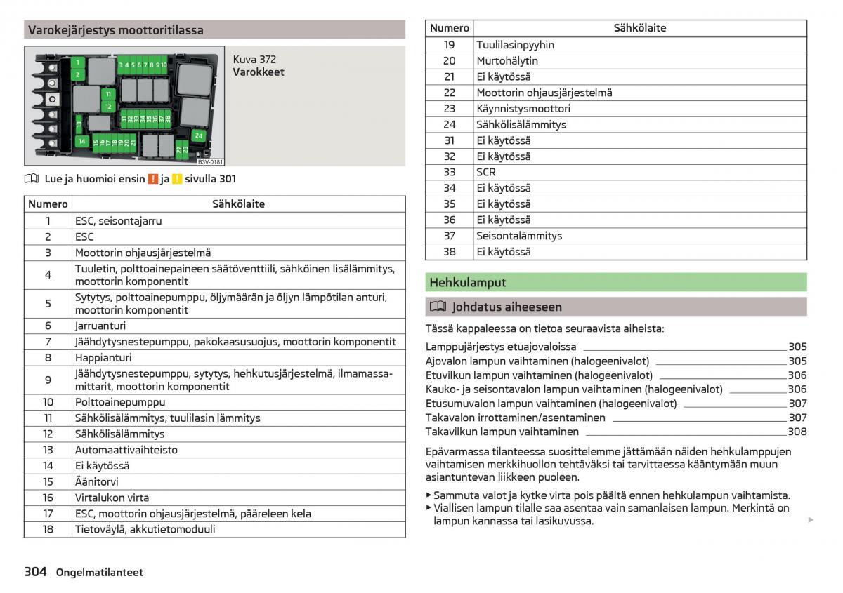 Skoda Kodiaq omistajan kasikirja / page 306