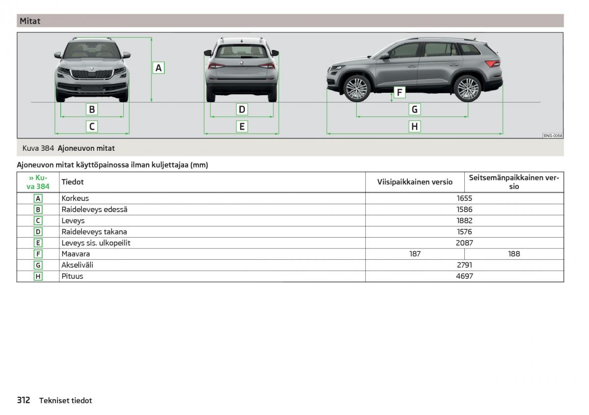 Skoda Kodiaq omistajan kasikirja / page 314