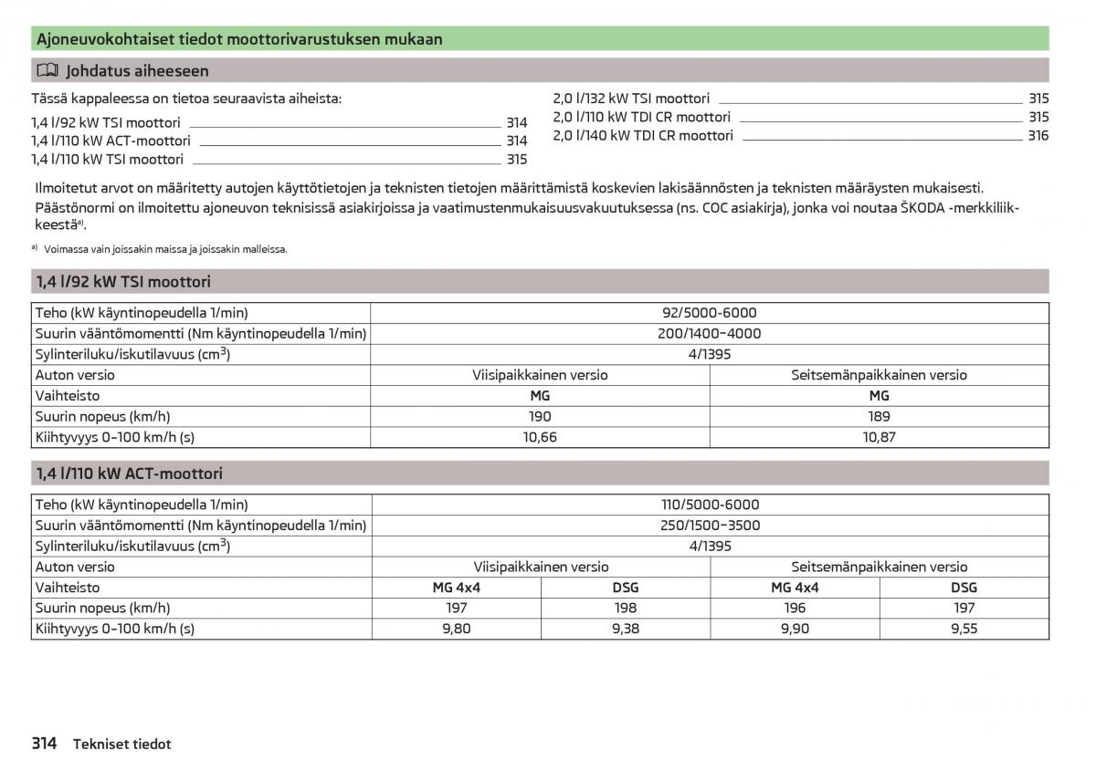 Skoda Kodiaq omistajan kasikirja / page 316