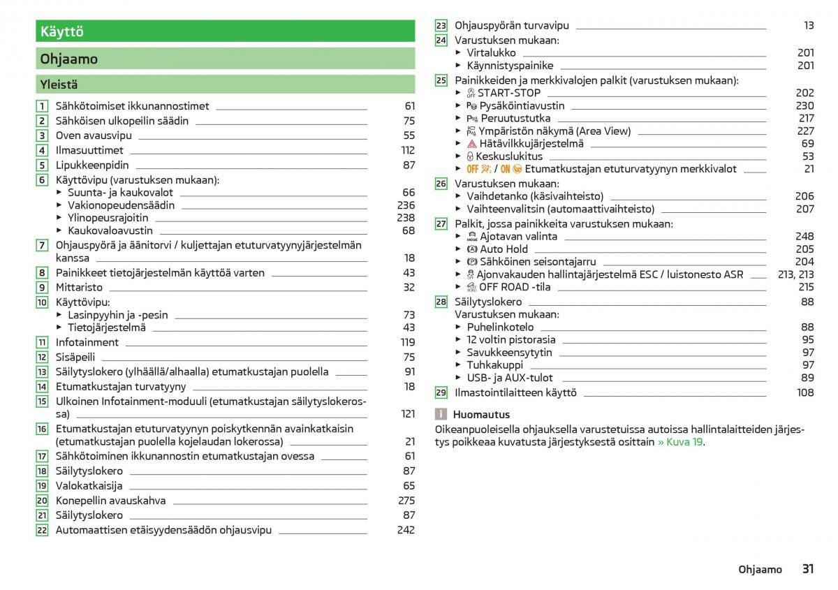 Skoda Kodiaq omistajan kasikirja / page 33