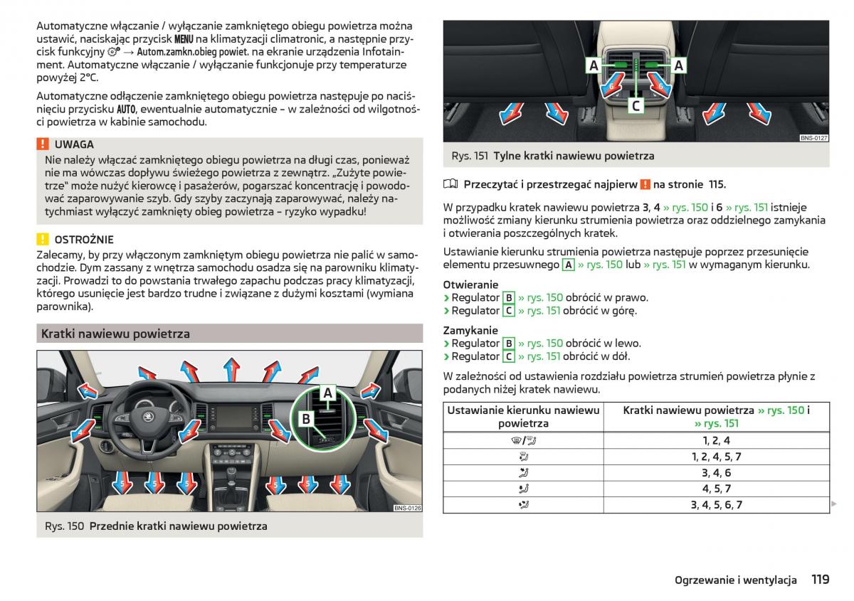 Skoda Kodiaq instrukcja obslugi / page 121