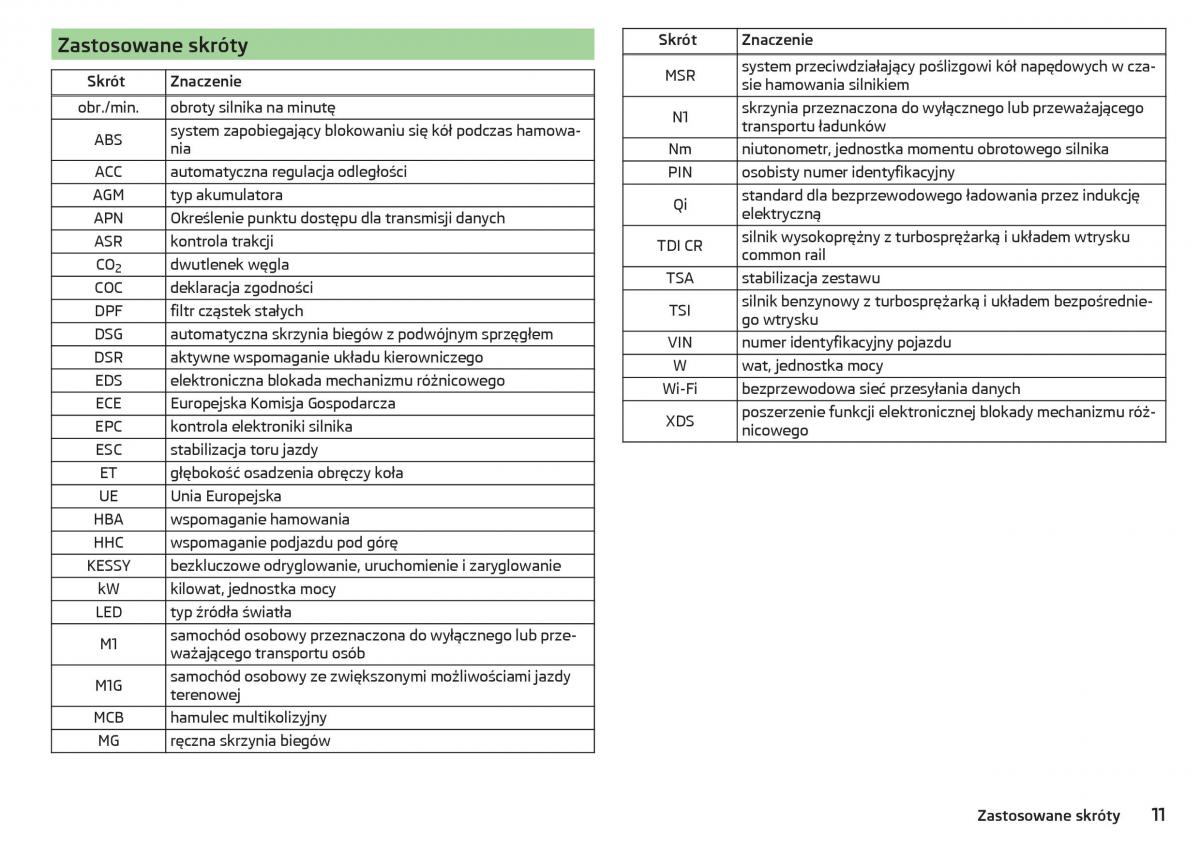 Skoda Kodiaq instrukcja obslugi / page 13