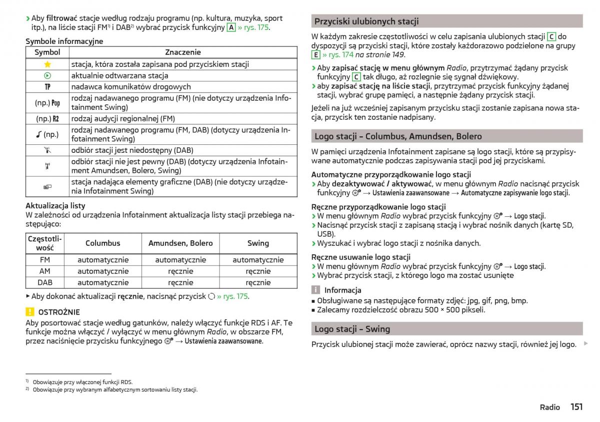 Skoda Kodiaq instrukcja obslugi / page 153